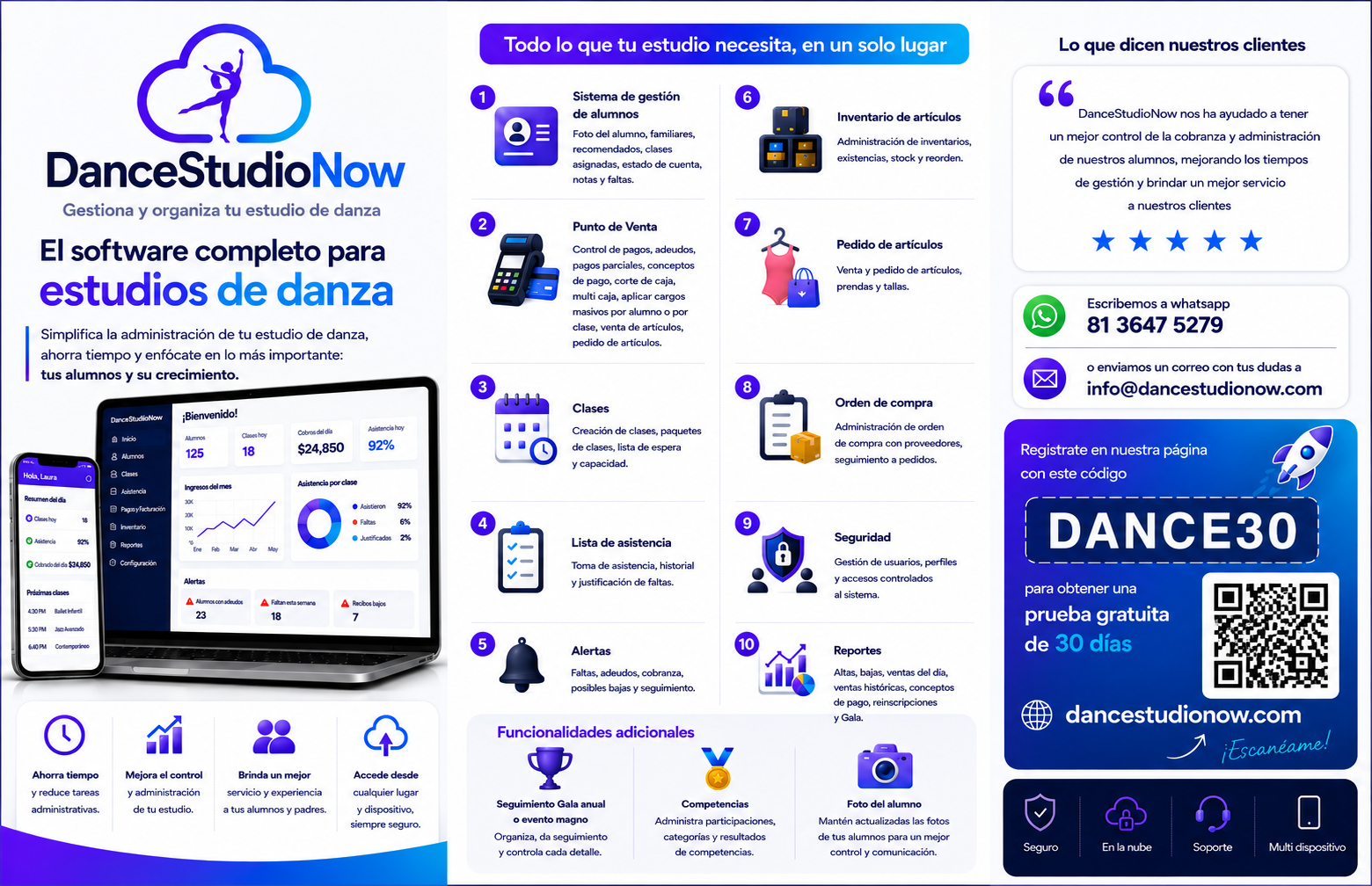 Infografía promocional DanceStudioNow